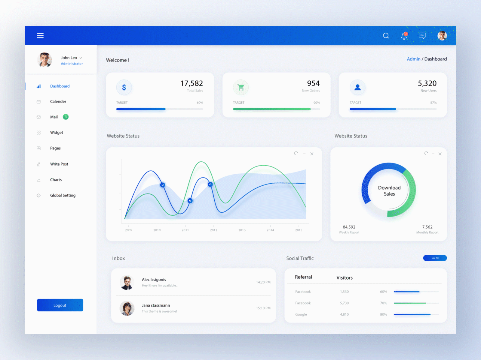 Dashboard app chart dashboard design flat graph information interface minimal sales statistics ui ux web