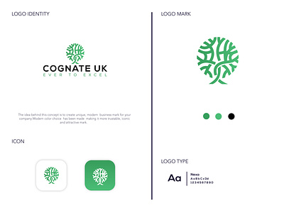 COGNATE branding graphic design logo ui