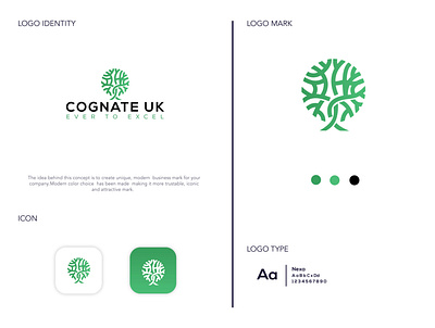 COGNATE branding graphic design logo ui