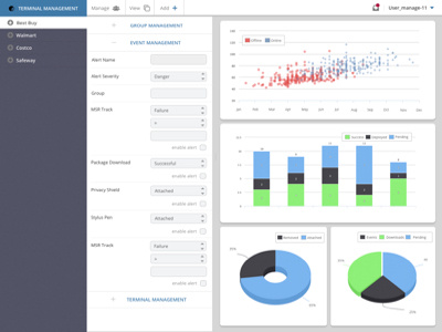 Terminal Management Dashboard dashboard functional ui web app