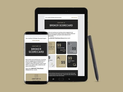 CENTURY 21 Broker Scorecard HTML email template broker century 21 data digital dynamic front end development html html email mockup office real estate responsive responsive email scorecard