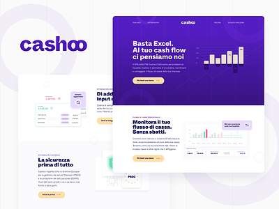 Cashoo - Landing page for cashflow management anima cashflow figma graphic design landing page responsive ui user interface ux