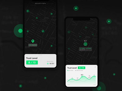 Mobile Ui - Geo Location Platform on the Blockchain by Gaia Zuccaro on ...