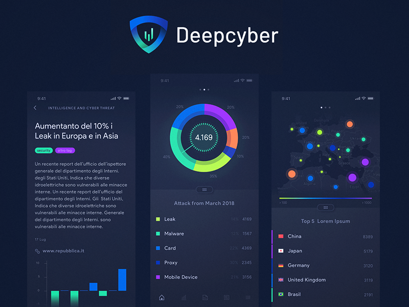 Deepcyber dribbbble2