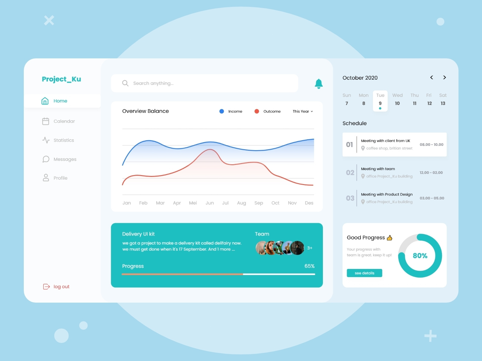 Project_Ku Project Management by Chres Charlilo on Dribbble
