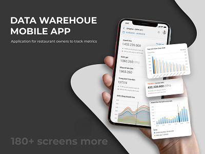 Data warehouse App