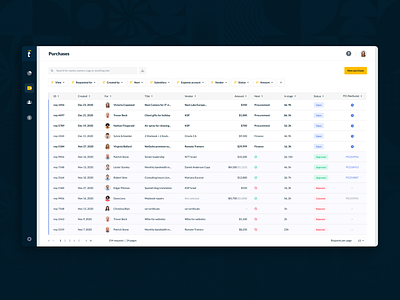 Purchases Table design figma procurement product table tipalti ui