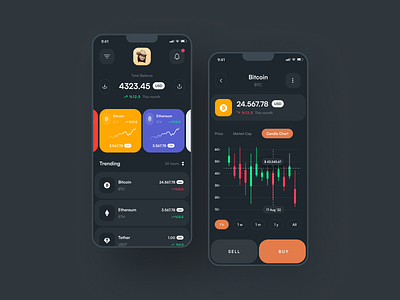 Crypto Trading App app appdesign appui bitcoin chart crypto trade trading
