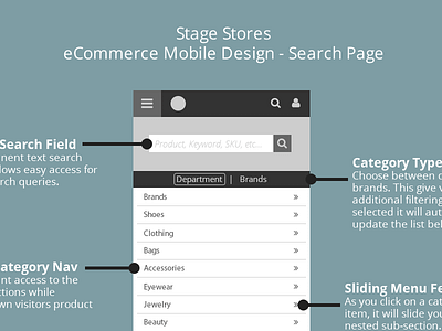 eCommerce mobile search page design ecommerce mobile design stage stores ui ux