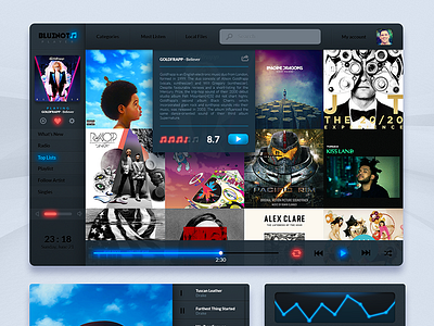 Bluenote Player Widget app blue interface kit mac music playlist radio ui user ux widget