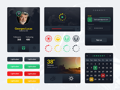 Flat Wars UI KIT