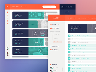 Museo™ - Retractable Menu by Steve Fraschini on Dribbble
