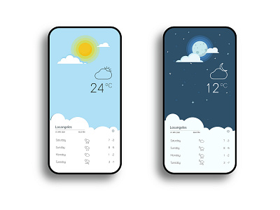 Day and Night Weather Screen