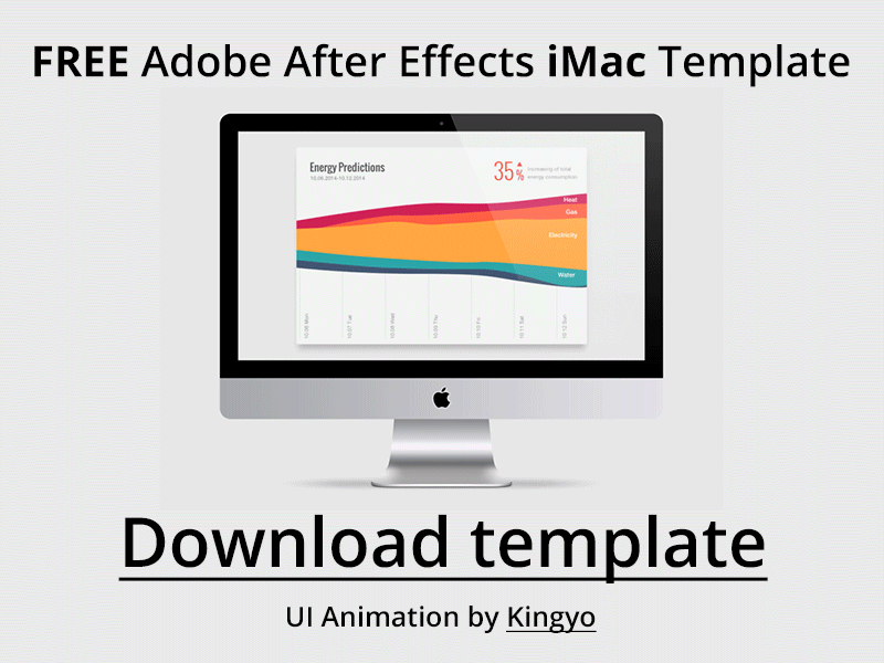 Free iMac After Effects Template after effects animation gif mockup prototype template