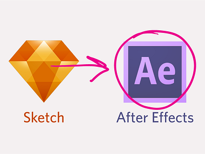 How to Convert Your Sketch Design to After Effects