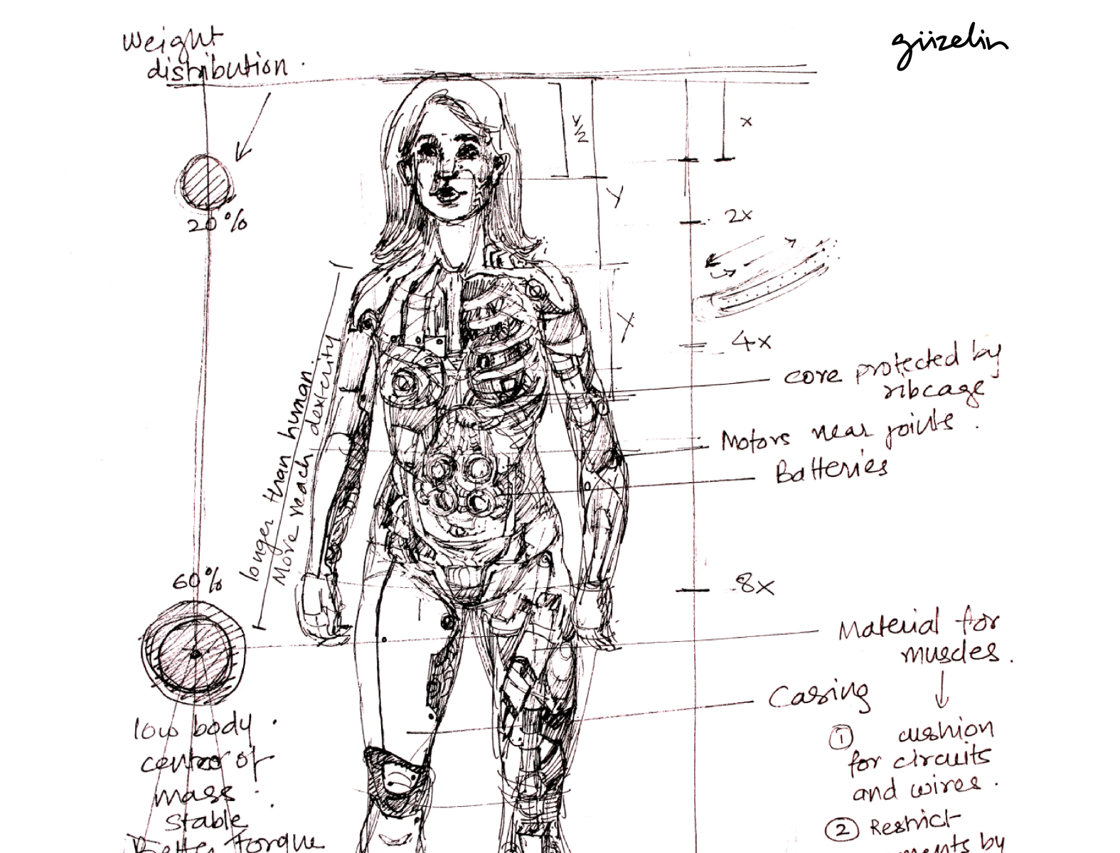 designing-a-humanoid-concept-for-a-film-script-by-amruta-rokade-on-dribbble