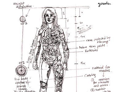 Designing a Humanoid  Concept for a film script