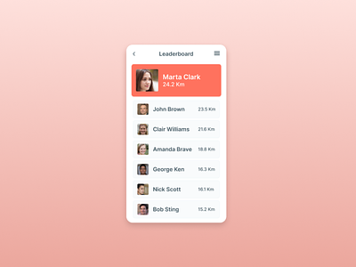 Leaderboard app design design mobile app ui ux