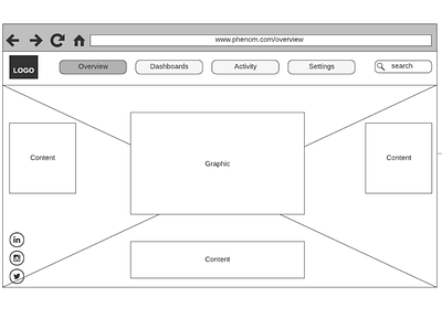 Phenom - Wireframe phenom ux wireframe wireframe design wireframes wireframing