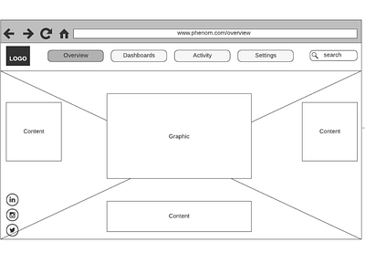 Phenom - Wireframe