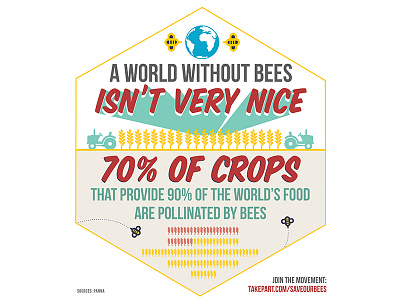 #SaveOurBees Infographic bees illustration infographic