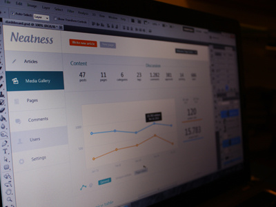 Dashboard dribbble shot