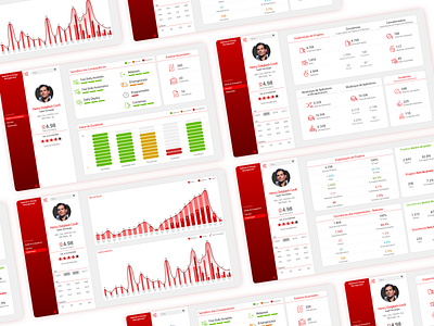 Dashboard - Release & Change Management bank banking app dashboard graphics servicenow ui user interface ux ux design