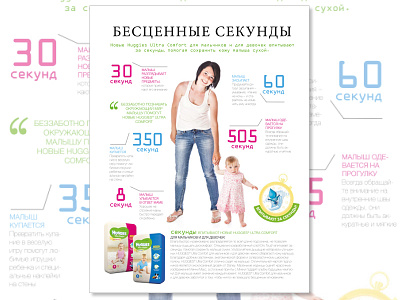 Huggies Promotion