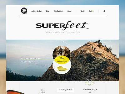 Superfeet concept