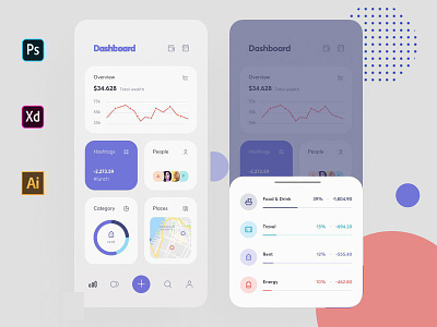 Dashboard App UI Design for Brazil Client