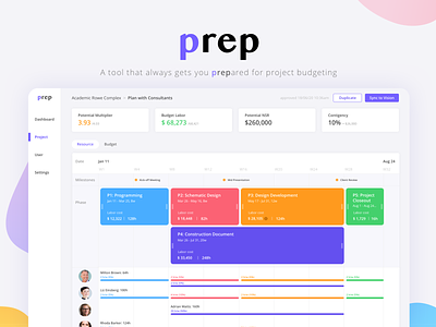 Prep - Project Management ui ux web app