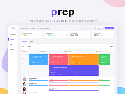 Prep - Project Management