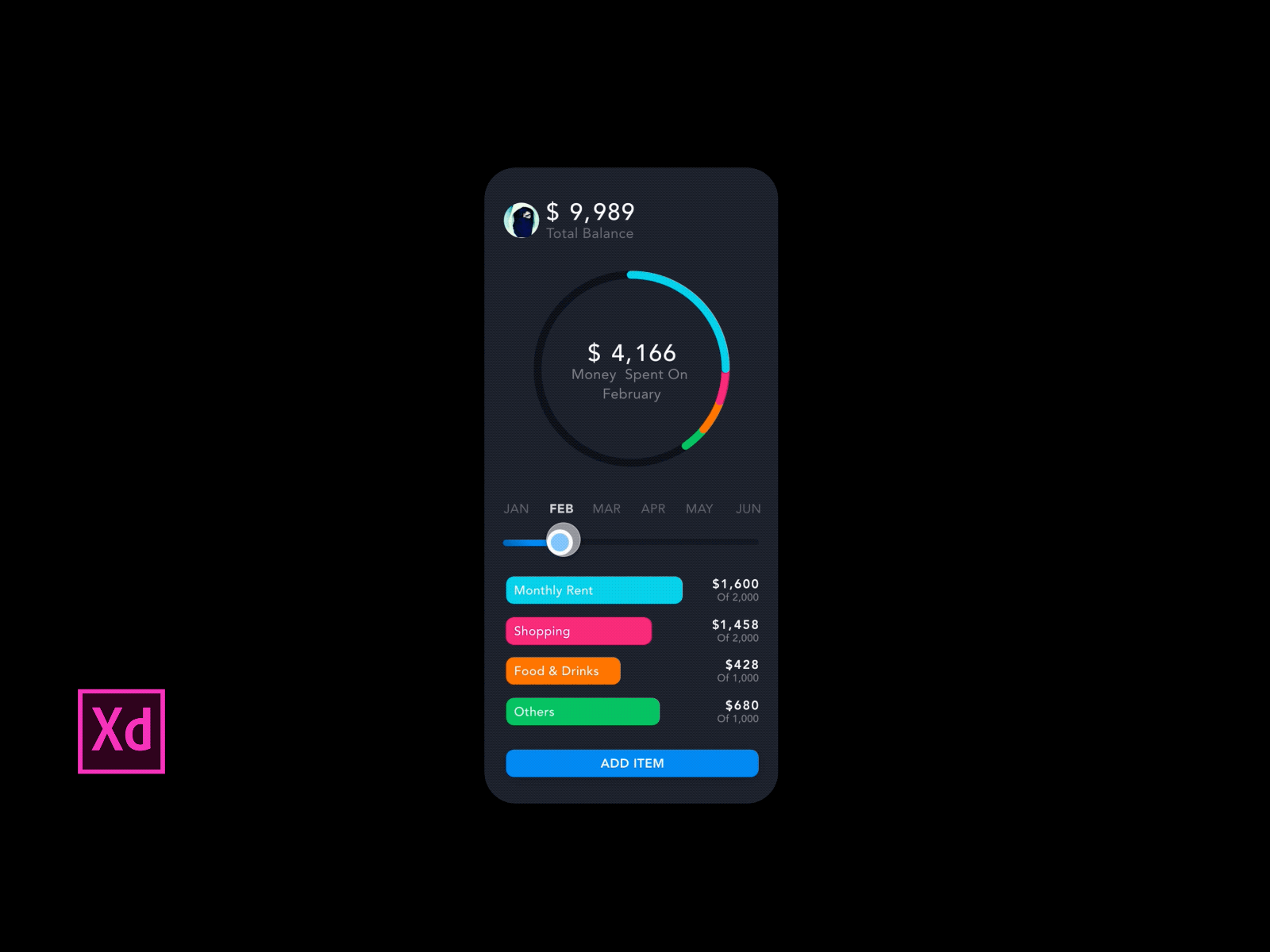 Expense Tracking accounting animated gif animation concept dark ui datepicker design expenses featured graphic graphs mobile app design mobile ui money neomorphism progressbar tracker tracking app trending trendy