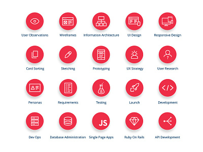 Process Icons clean icons line icons process sketch ui ux