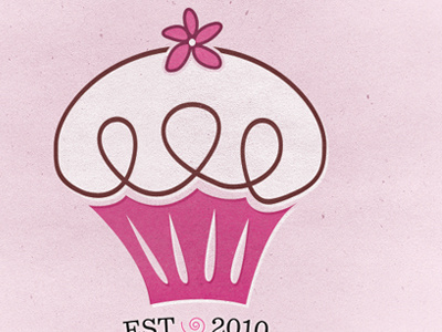 Cupcake cupcake texture