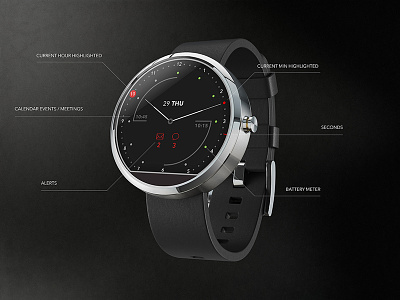 Moto 360 - Face interface smartwatch wearable