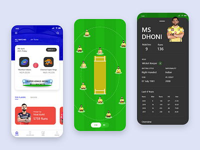 IPL Cricket Mobile App android app cricket cricket app design designer iphone ipl mobile mobile app mobile design mobile ui product ui ui design ui designer uiux ux ux design ux designer