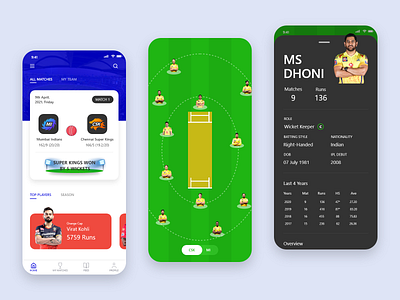 IPL Cricket Mobile App by Abhi Chatterjee on Dribbble