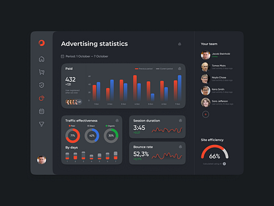 Digital Marketing App app dark theme dashboard dashboard app dashboard design design designer desktop desktop app digital marketing digital marketing agency laptop laptop mockup product ui ui design ui designer ux ux design ux designer