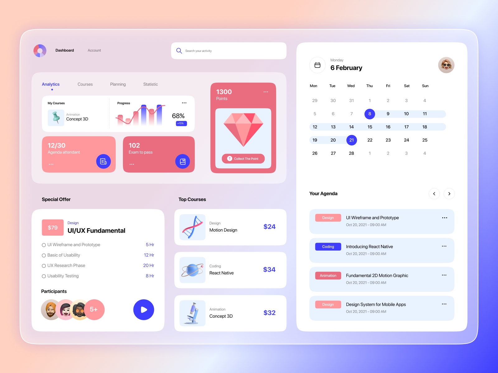 Online Courses Dashboard by Abhi Chatterjee on Dribbble