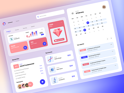 Online Courses Dashboard by Abhi Chatterjee on Dribbble