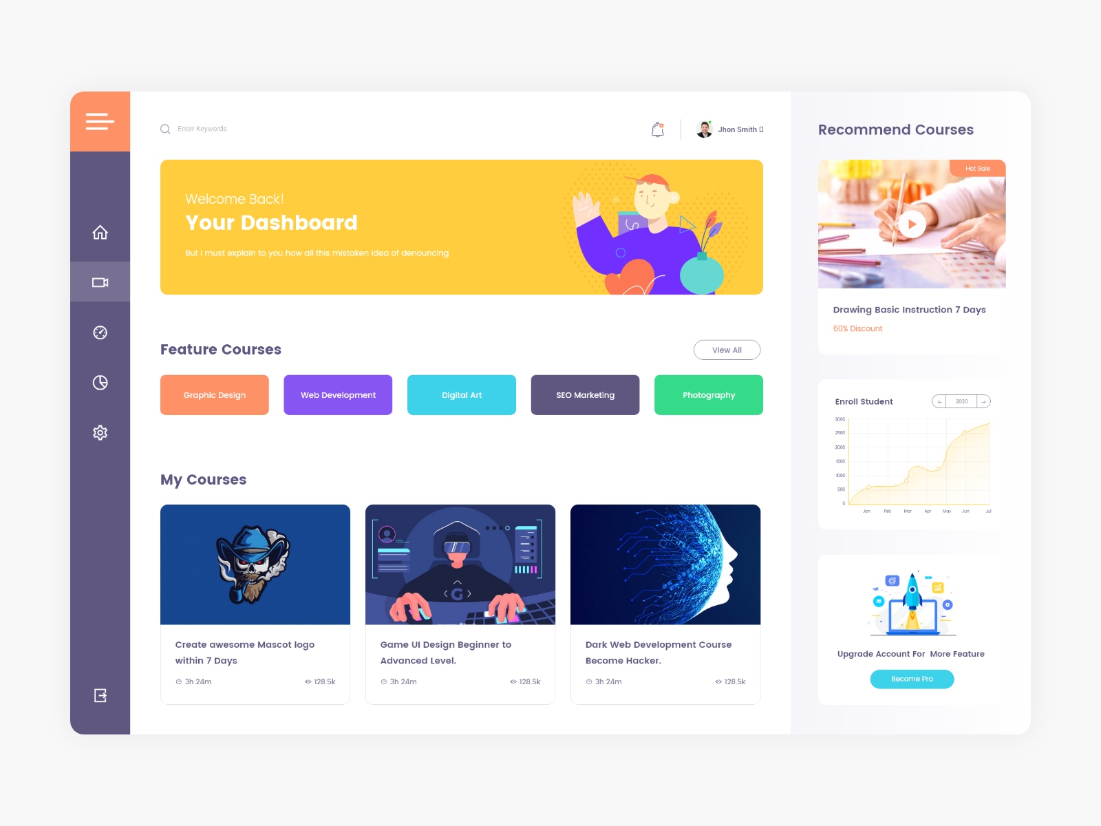 Online Learning Platform by Ruhul Amin on Dribbble