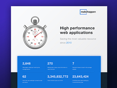 Landing Page design for makehappen blue clean data design landing page simple subscribe trendy ui ux watch webdesign