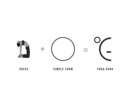 Yoga Guru branding design logo