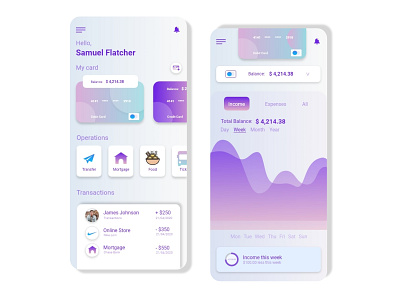 Financial Mobile App chart dailyui dailyuichallenge dashboard finance finance app financial app fintech mobile app mobile app design ui uidesign