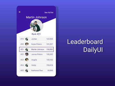 Leaderboard - DailyUI 019 dailyui dailyui019 dailyuichallenge design leaderboard uidesign