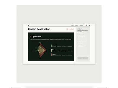 Mercator Live Report app design charts content editor data report interaction design ui ux work in progress