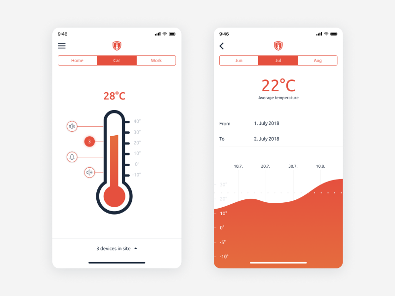 Temperature control - app by Dominika Mikolasova on Dribbble