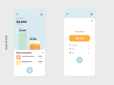 Daily UI #018 | Analytics Chart daily ui design minimal ui uiux