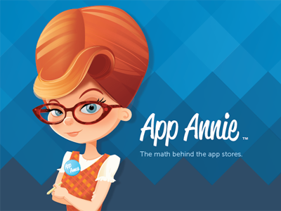 App Annie Identity